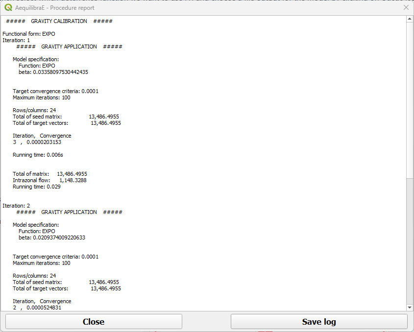 Negative exponential procedure output