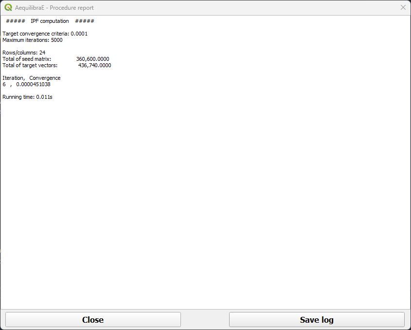 IPF - procedure report