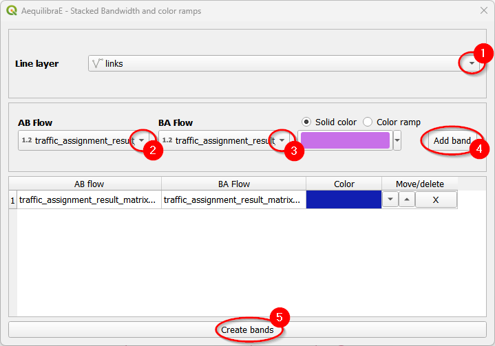 Add stacked bandwidth with solid color