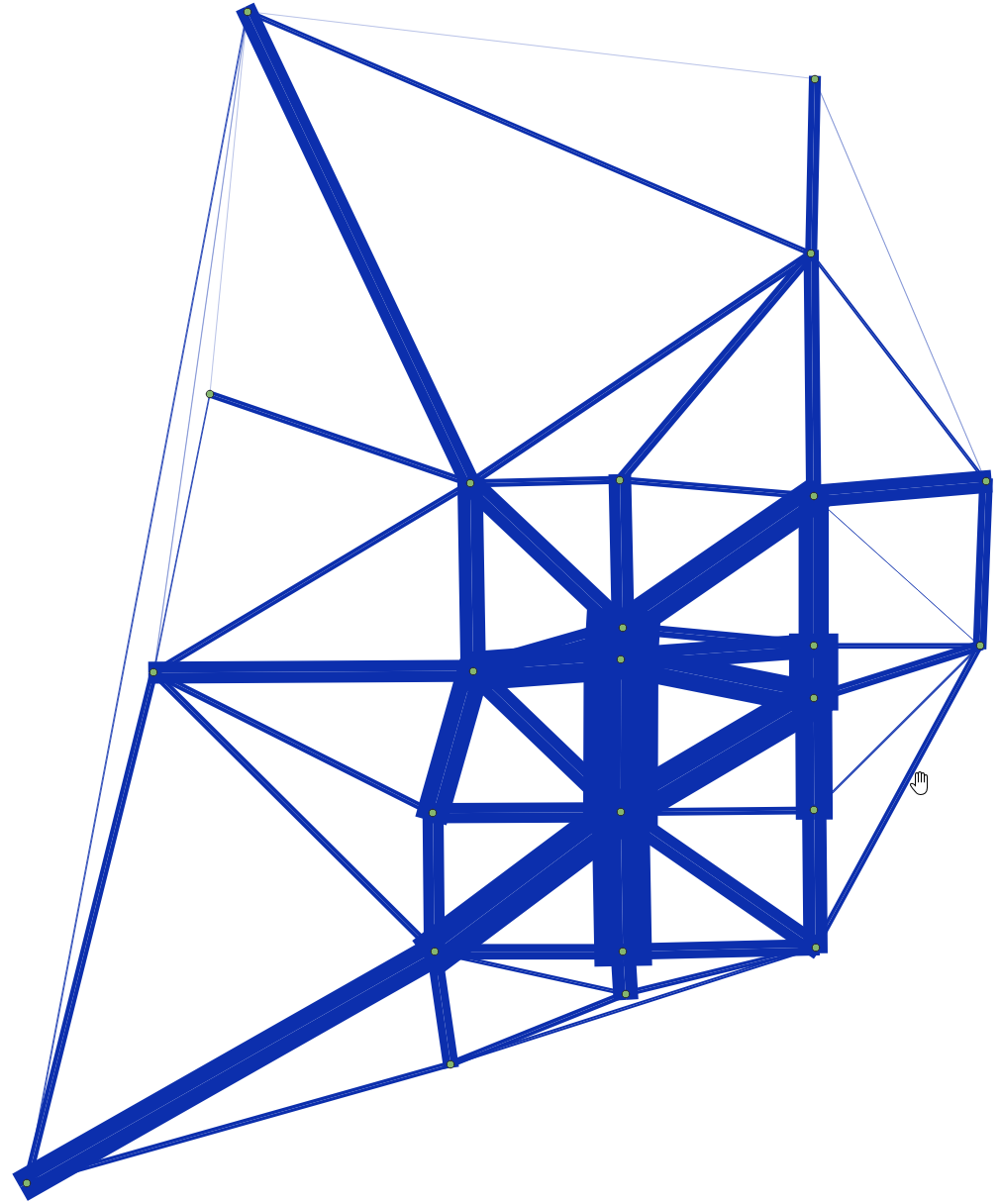 delaunay_results