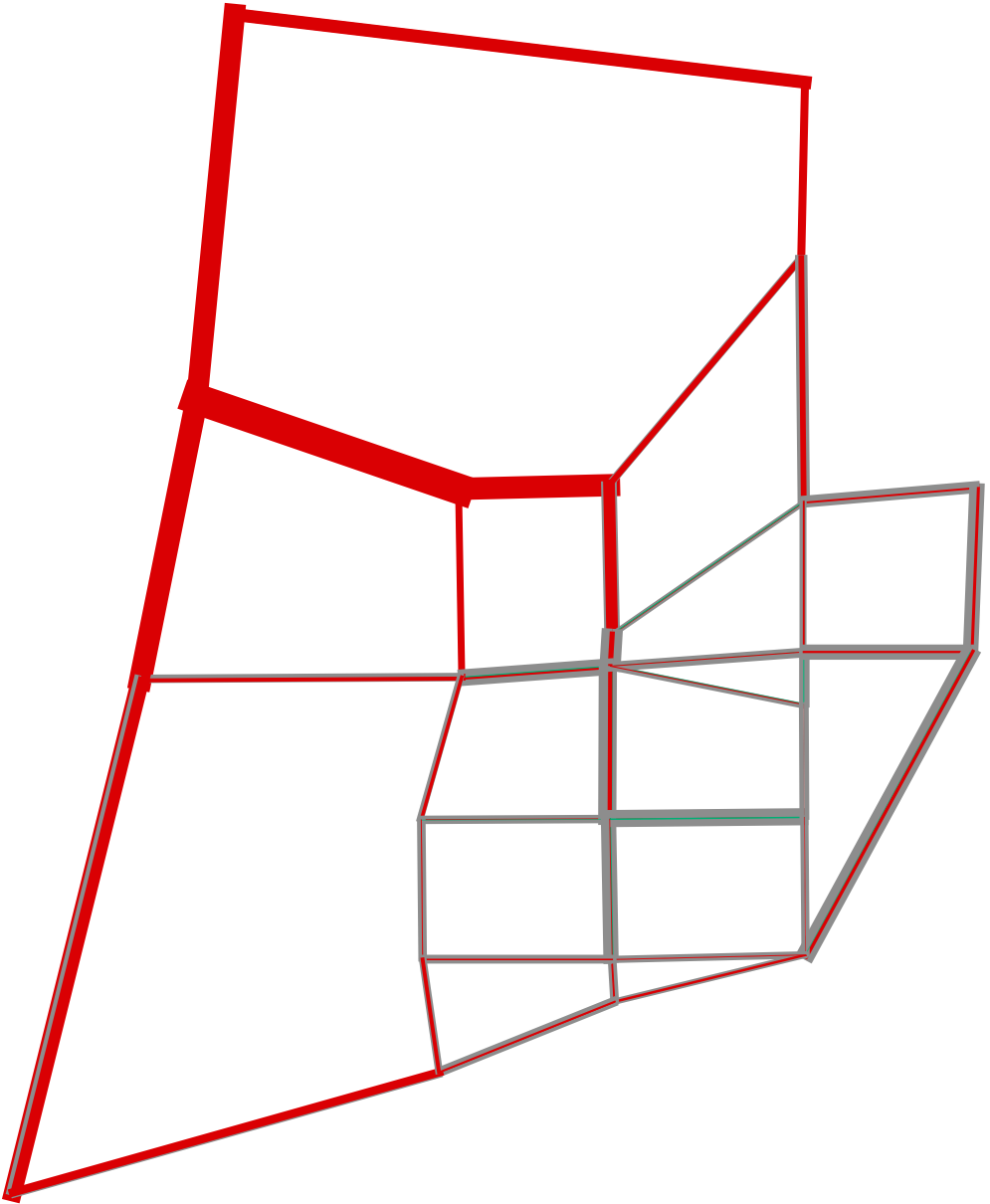 Composite lines