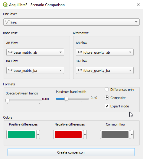 scenario_comparison_configuration