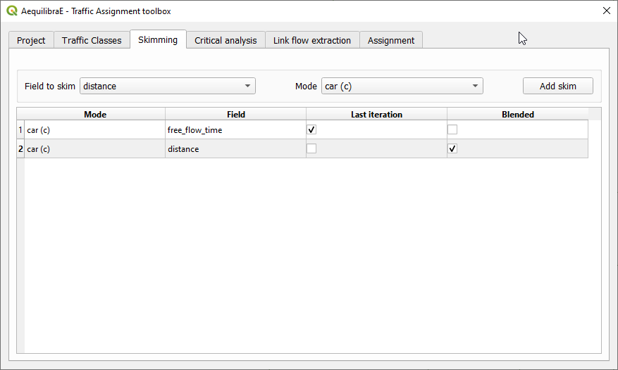 Skim iterations