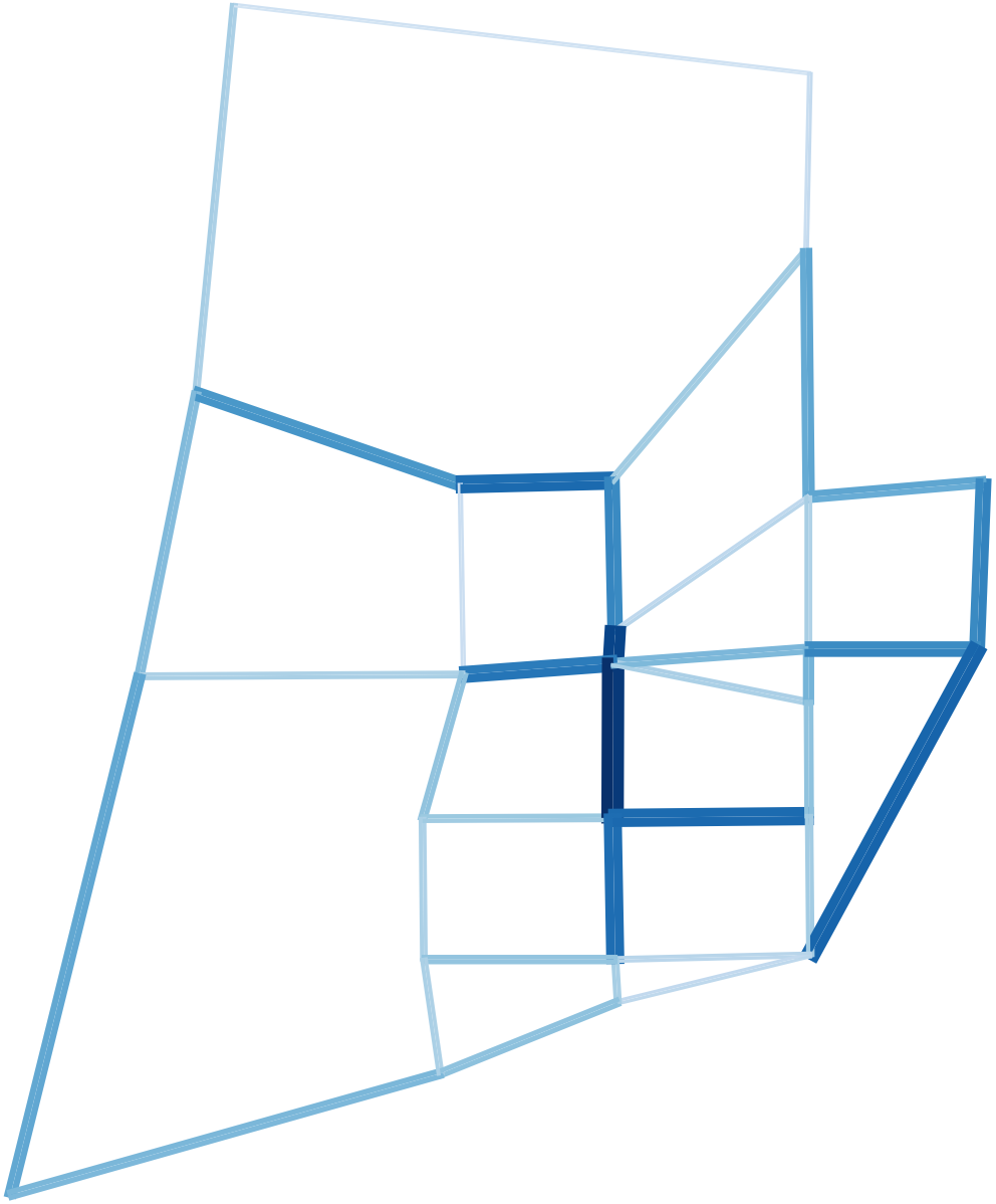 Color ramp