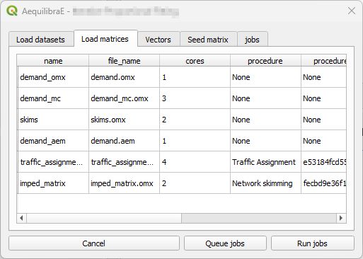Load matrices