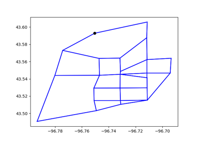 Editing network geometry: Nodes