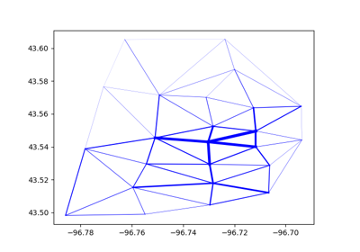 Creating Delaunay Lines