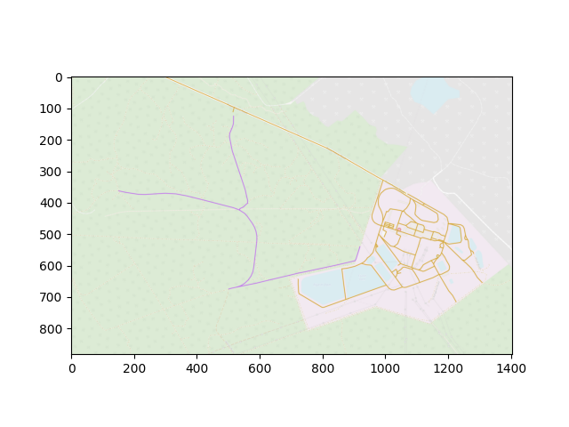 plot find disconnected
