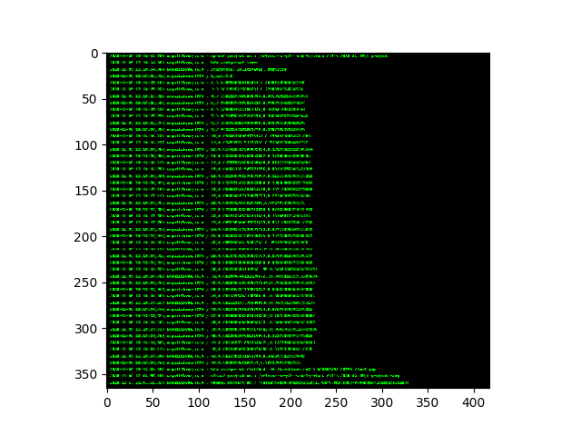 plot logging to terminal