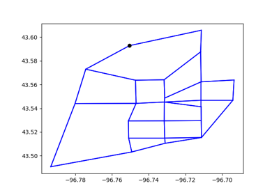 Editing network geometry: Nodes