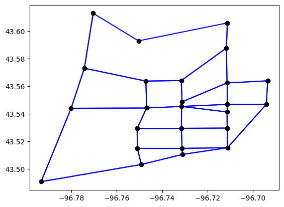 ../../_images/_auto_examples_editing_networks_plot_moving_link_extremity_7_0.png