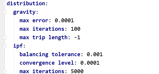 Distribution example