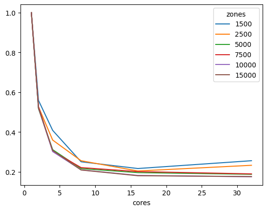 ../../_images/IPF_benchmark_16_1.png