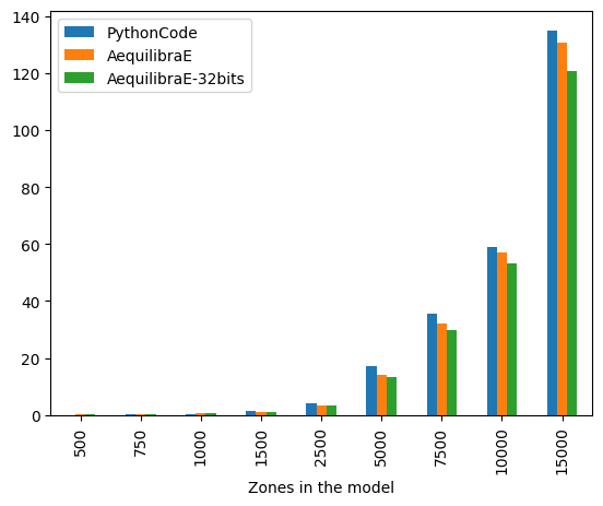../../_images/IPF_benchmark_7_1.png
