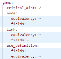GMNS parameter group