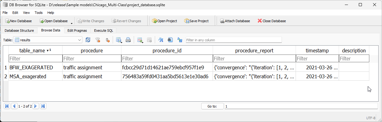 results table structure