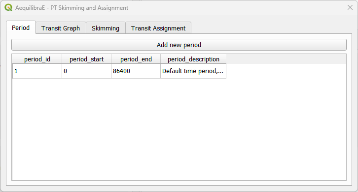 periods tab