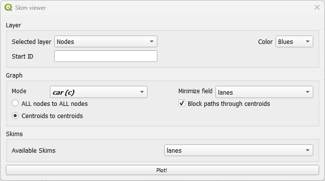 Skim viewer dialog